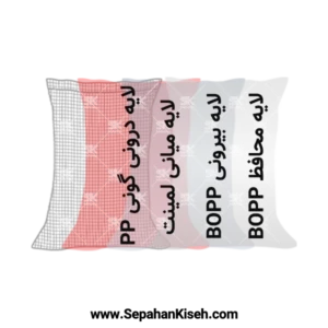 تشریح ساختار کیسه های bopp سه لایه و چهار لایه صدفی و شفاف با لایه ی چهارم محافظ