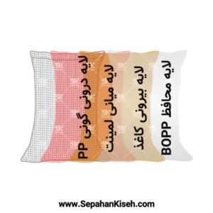 تشریح ساختار انواع کیسه کامپوزیت کاغذی سه و چهار لایه