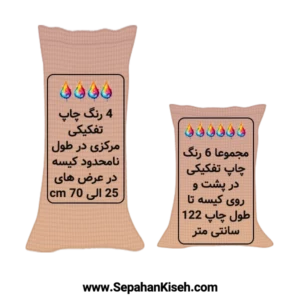 انواع روش چاپ در کیسه های کامپوزیت کاغذی گونی کاغذی پاکت کاغذی